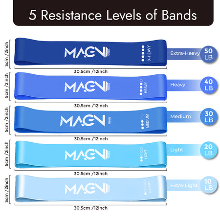 Bandes de résistance, set de 5 couleurs pour 5 niveaux de résistance différents (Bleues)